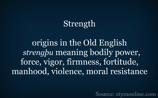 Strength etymology